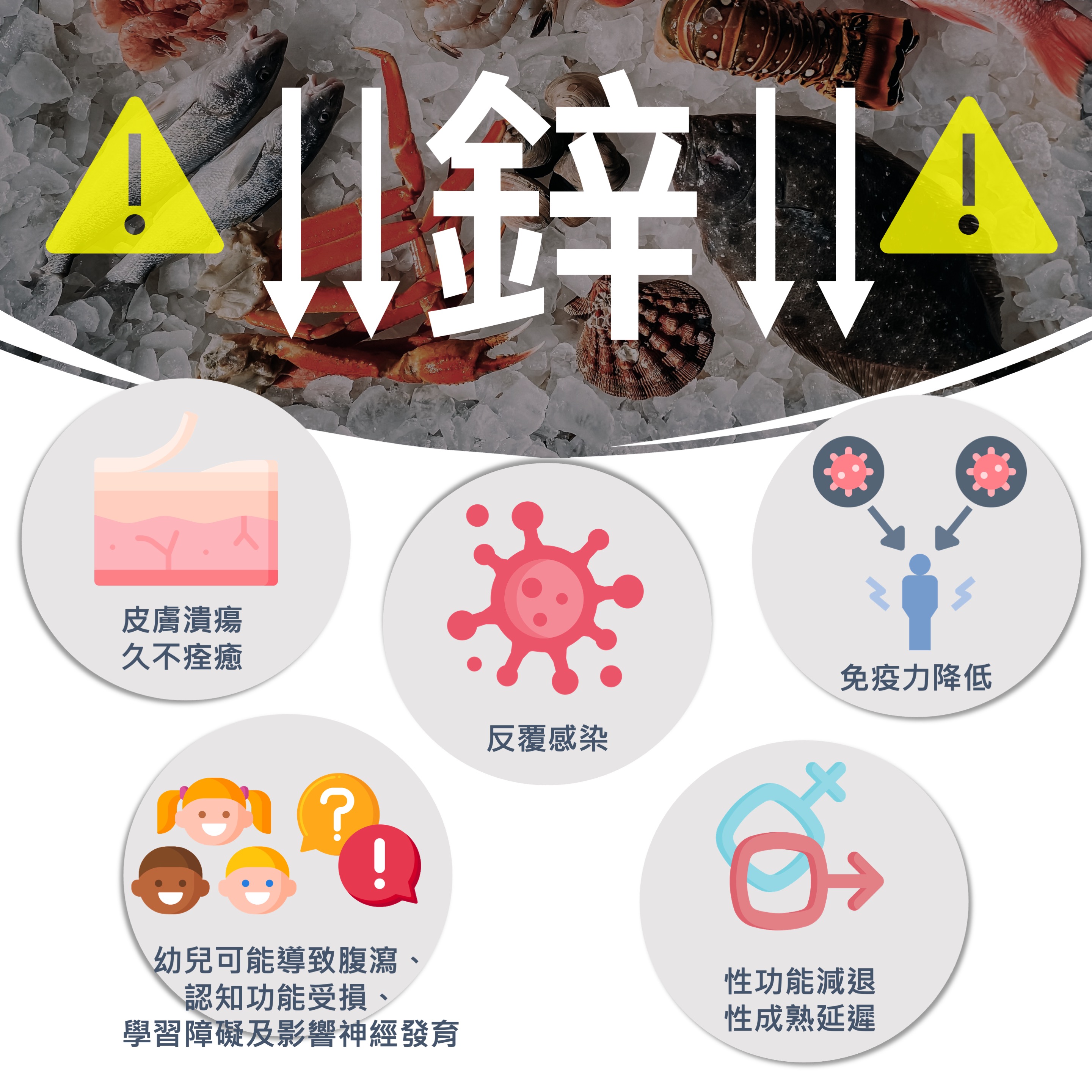 okaytake說明缺乏新的症狀圖示