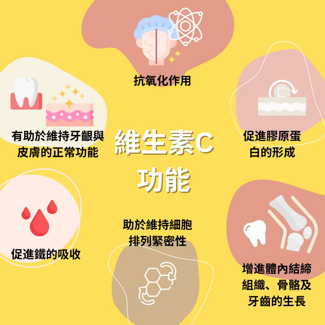OkayTake營養師說明維生素C的六大功能