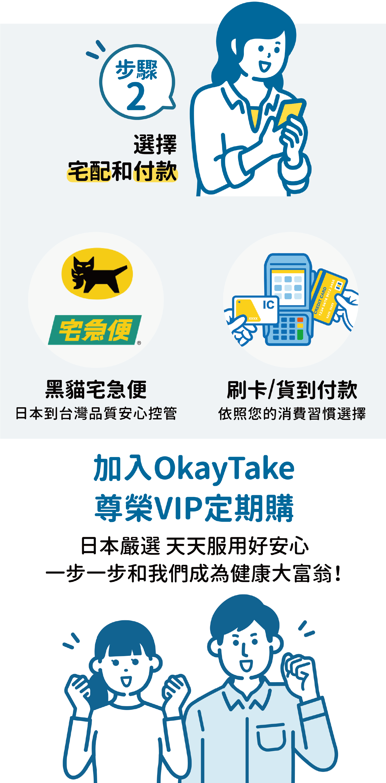 OkayTake尊榮VIP定期購支援線上付款和貨到付款等支付方式