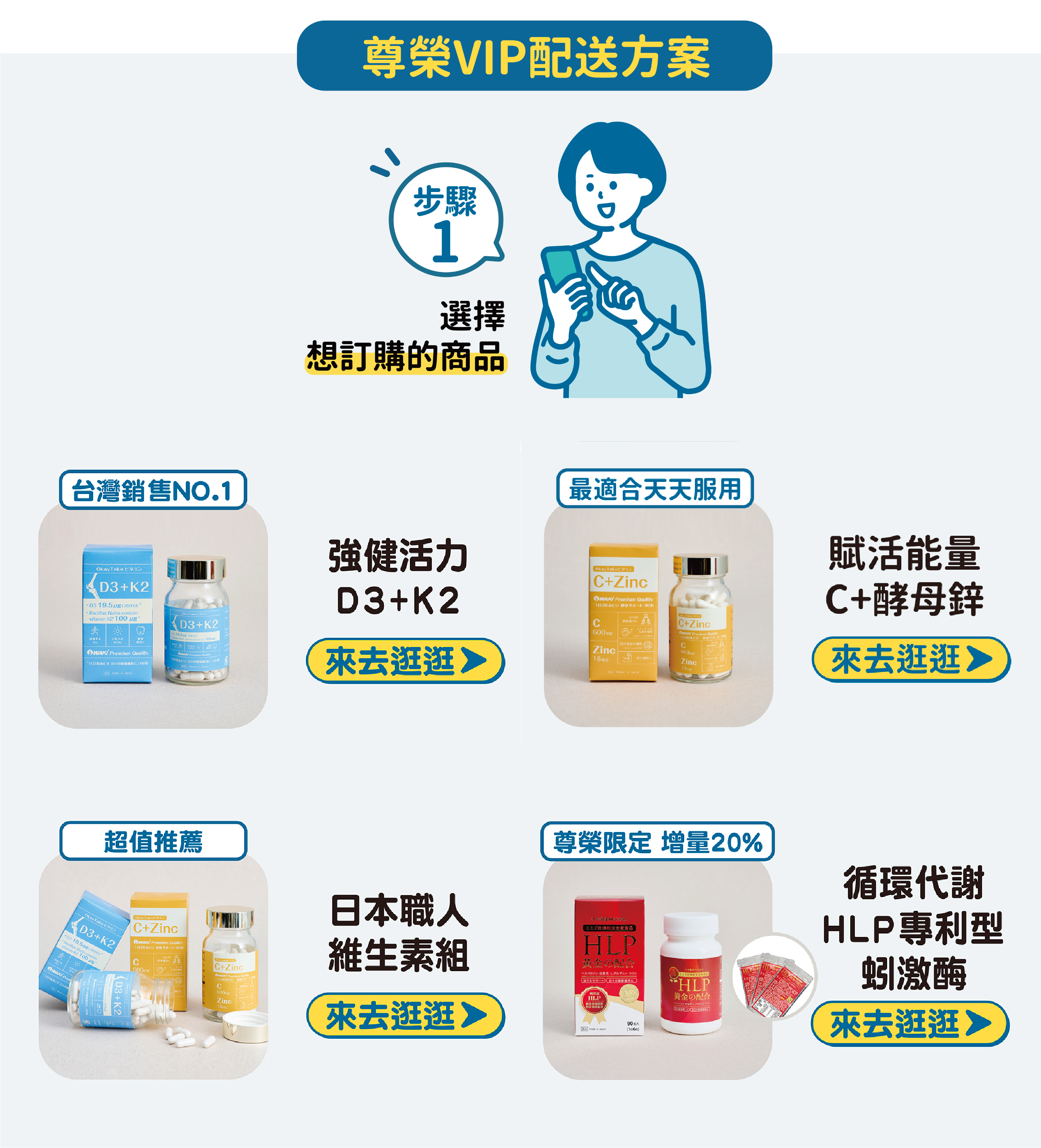 OkayTake尊榮VIP定期購商品說明
