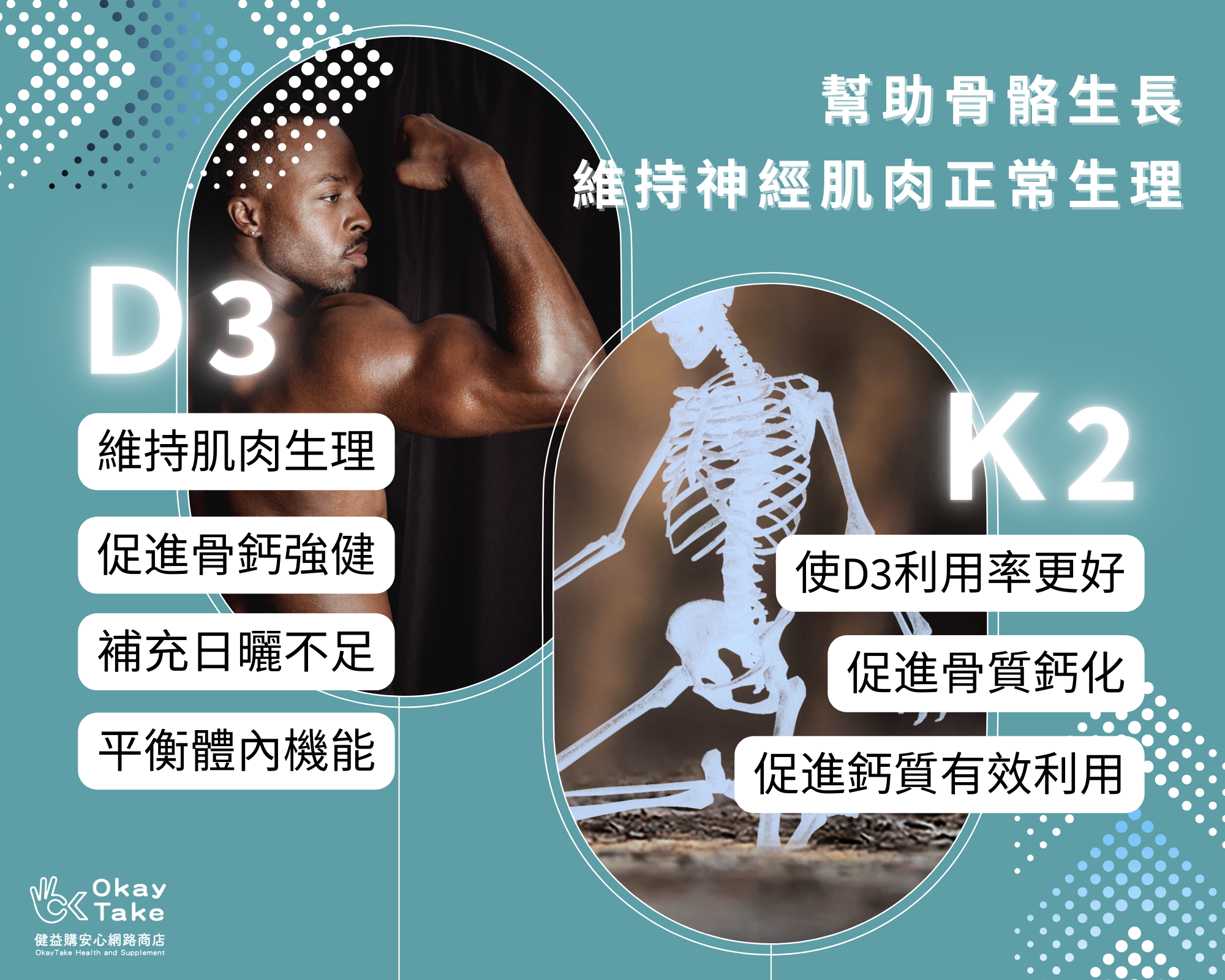 OkayTake D3+K2搭配組合服用的重要性