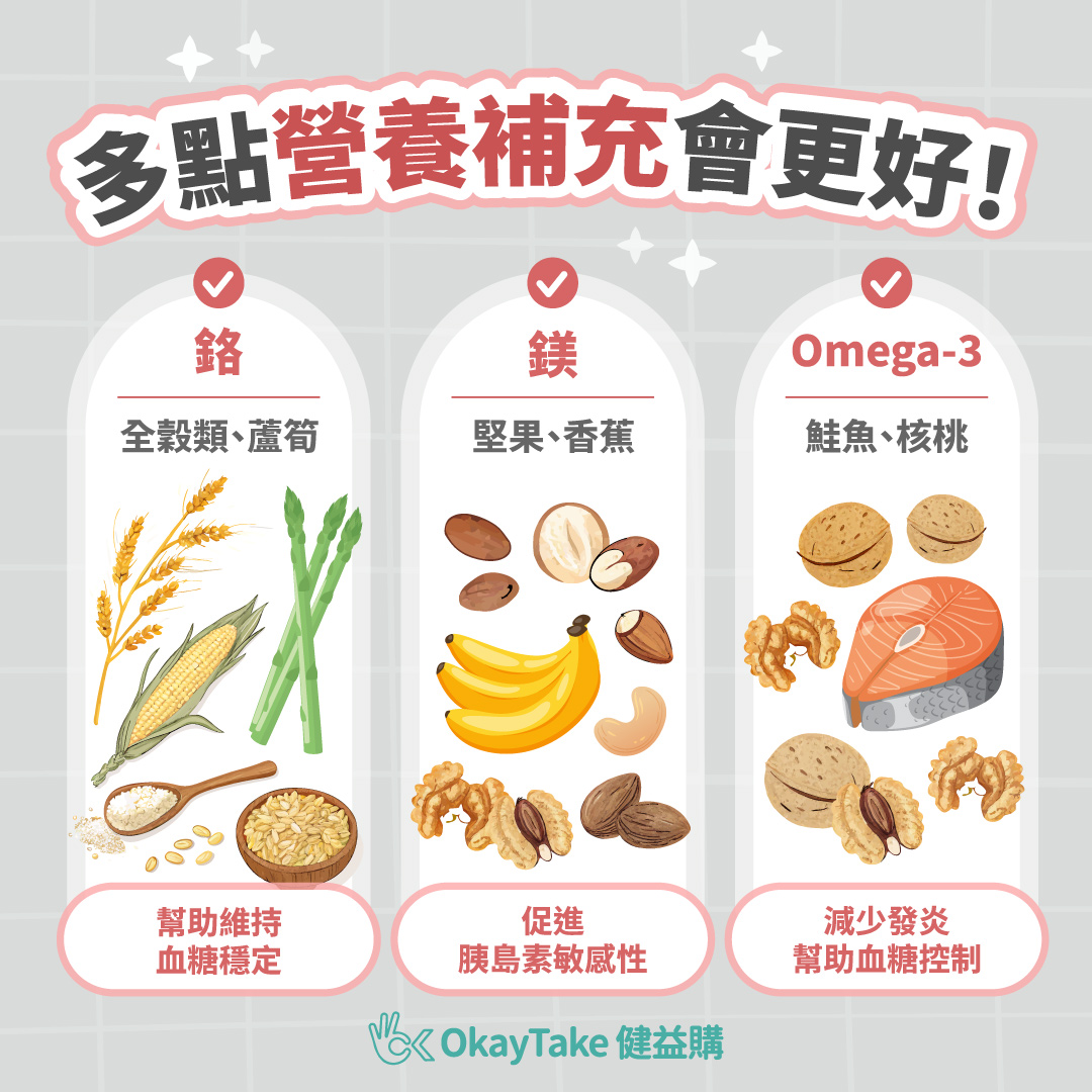 OkayTake衛教，高血糖應該要多補充的食物