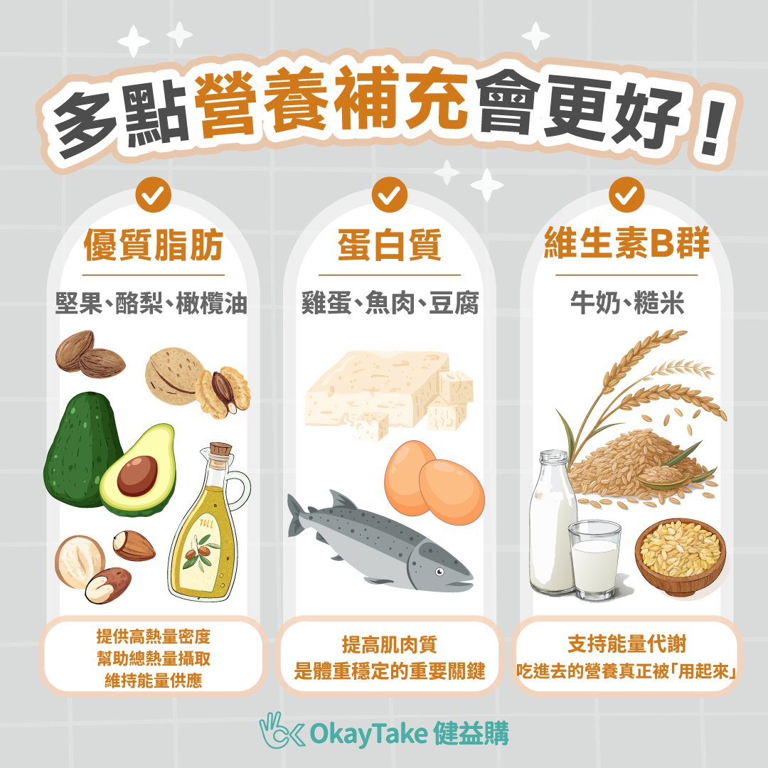 OkayTake難胖體質真的好嗎？可能是吸收不均，教你怎麼吃的健康